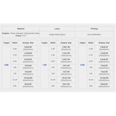 SEG Back Lit Display w PVC FRame